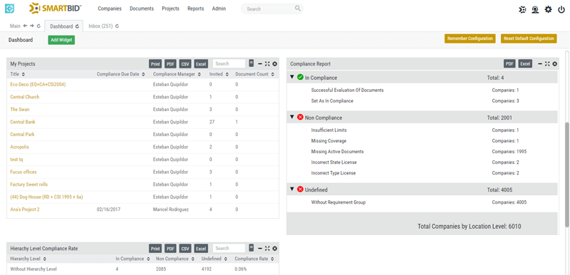 Smartbid determine the compliance level of each subcontractor by collecting licenses screenshot